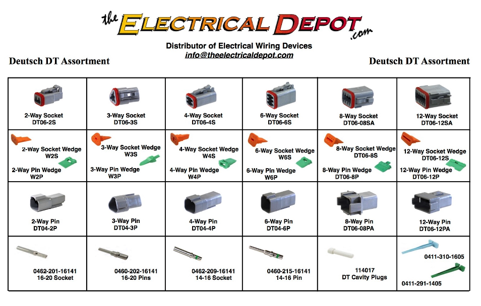 Deutsch DT Series Assortment Kit w/ Terminals, etc - Click Image to Close